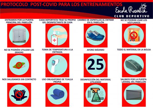 Lee más sobre el artículo Vuelta a los entrenamientos